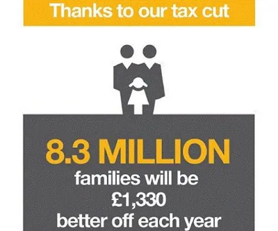 LD tax cut